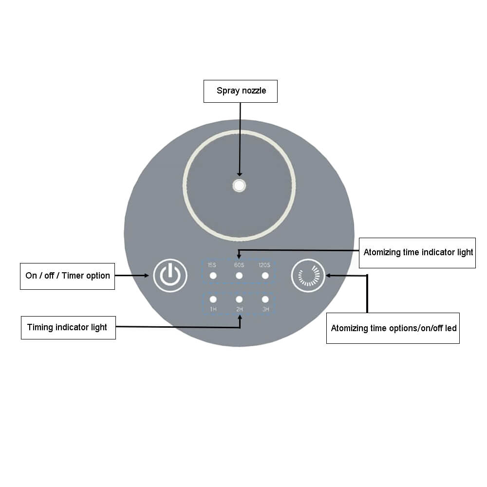 oil nebulizer PG-ND-003A touch panel