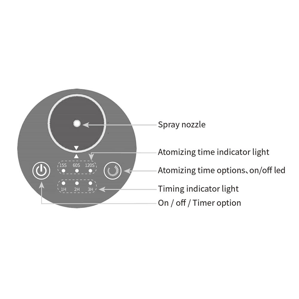 Nebulizing Essential Oil Diffuser PG-ND-005B Touch Button